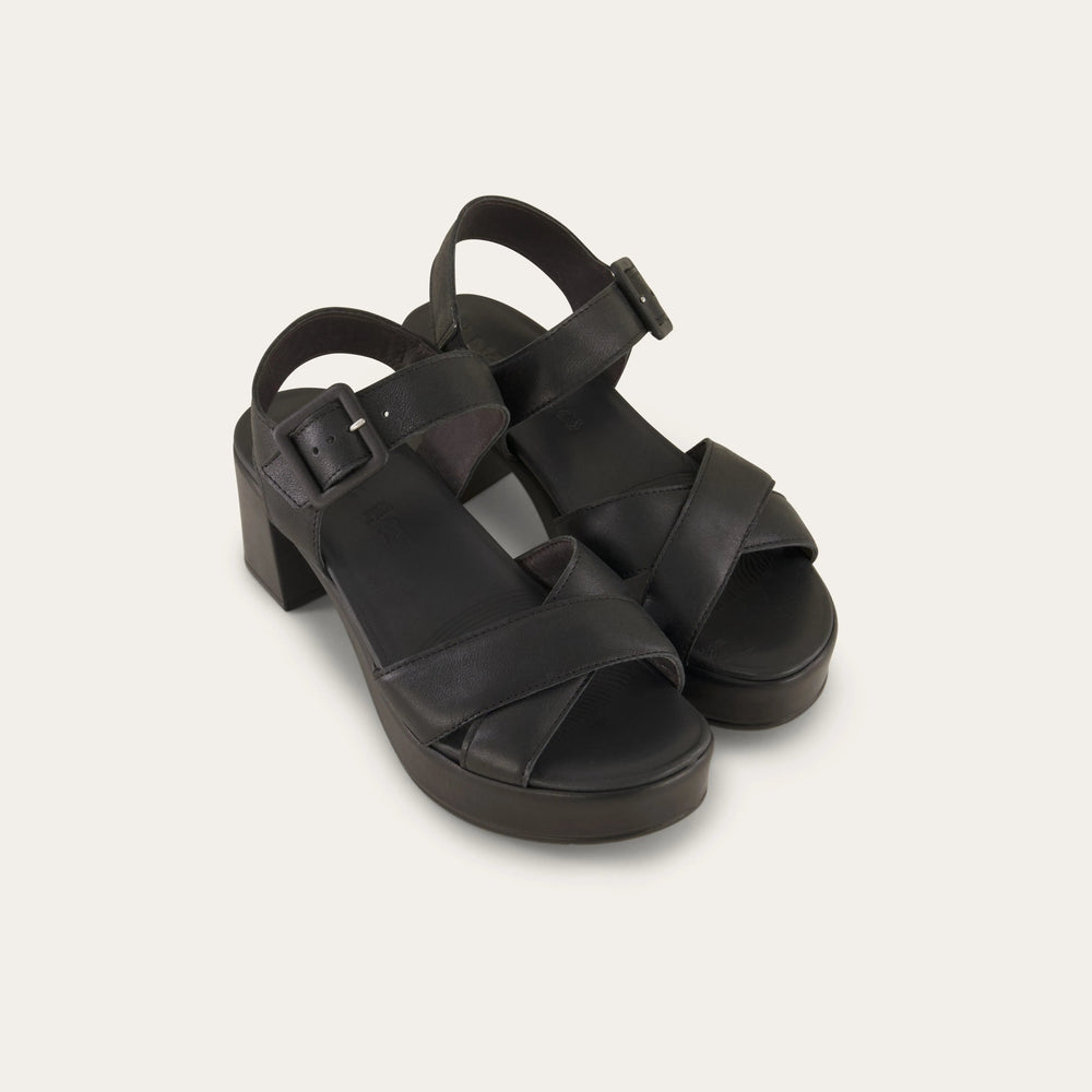 null product image