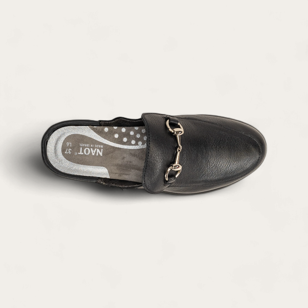 null product image