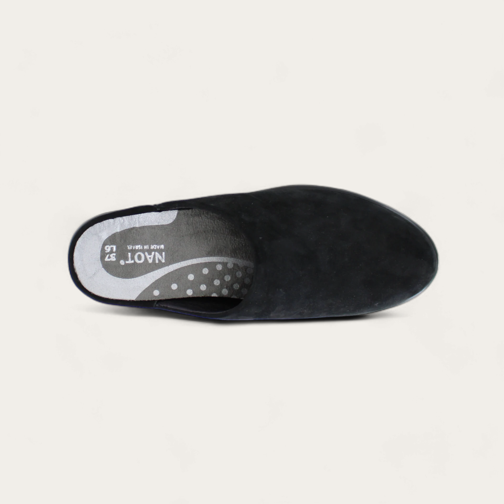 null product image