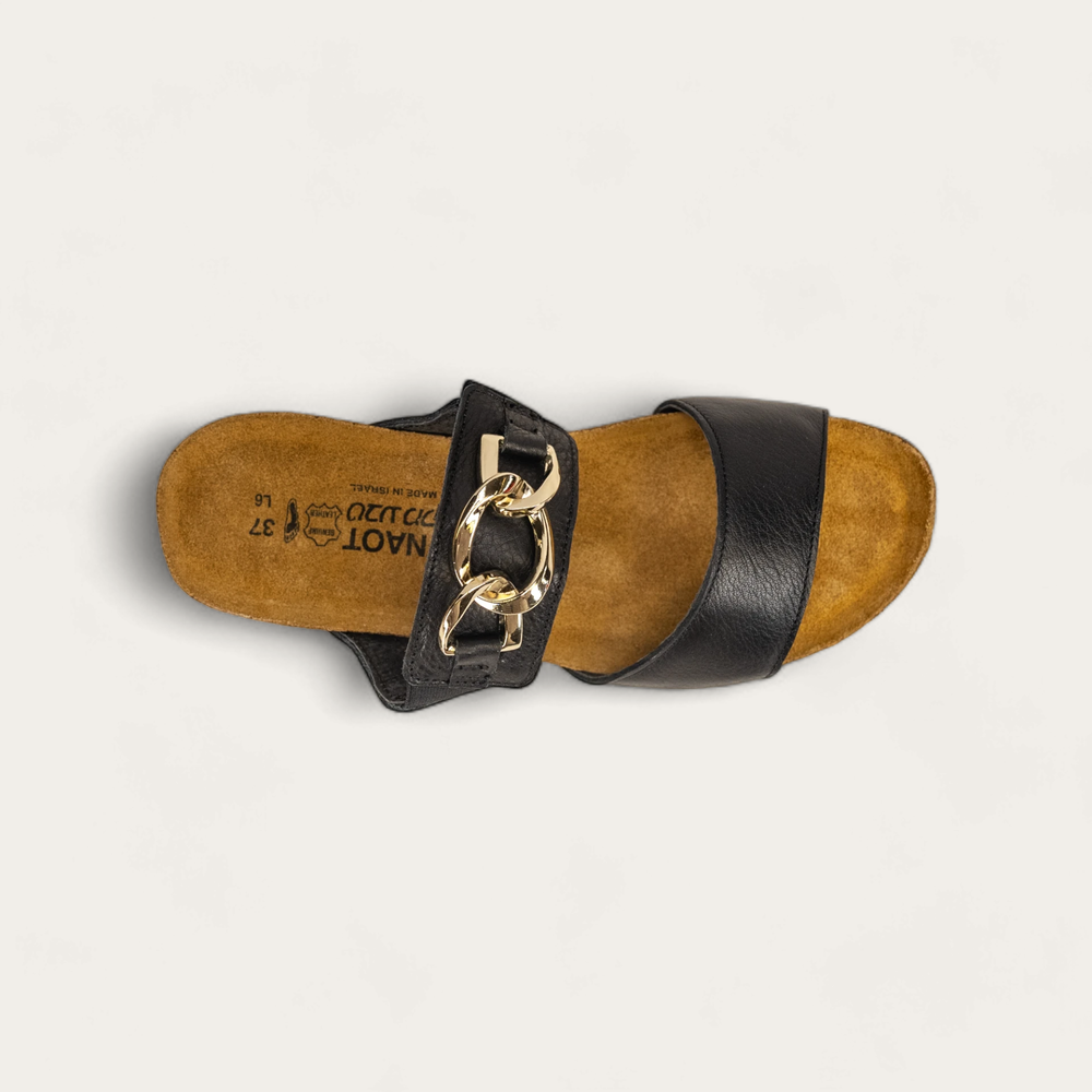 null product image